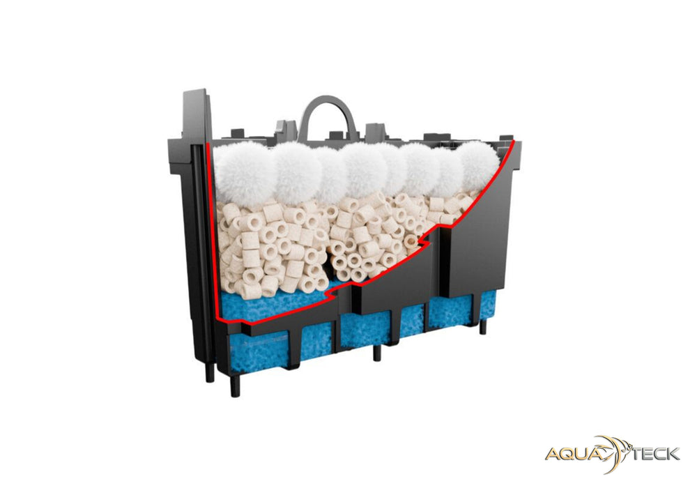 AQUAEL Filter FZN PRO (Rucksackfilter)