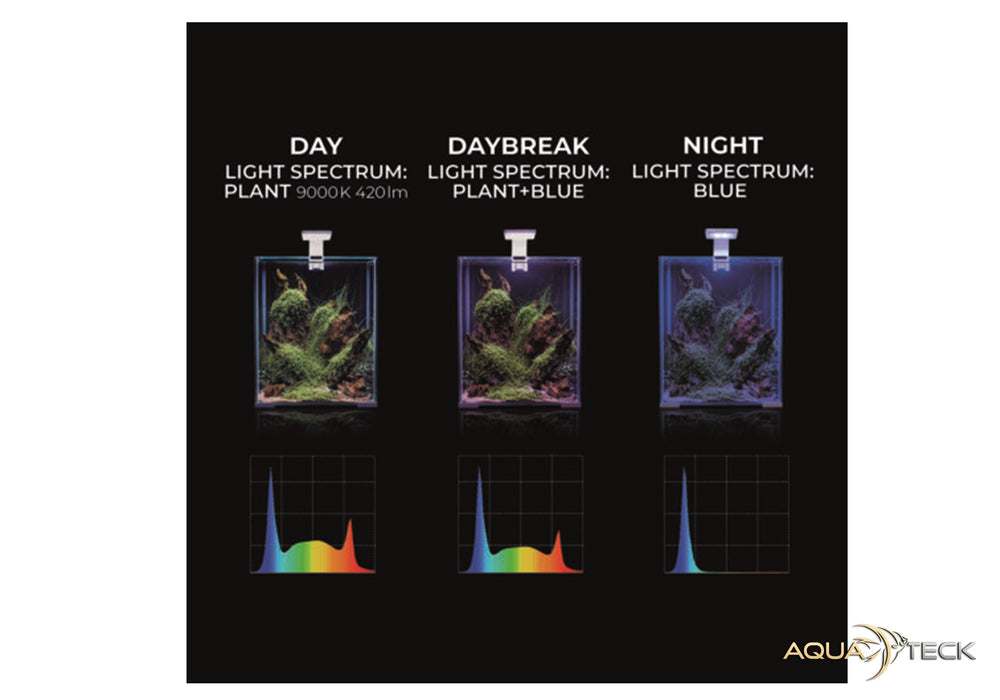 AQUAEL LEDDY SMART 4,8W Plant Day&Night weiß aqua-teck