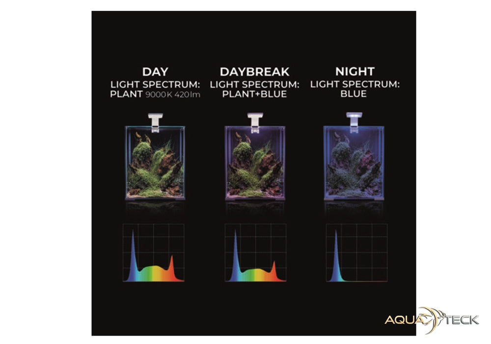 AQUAEL LEDDY SMART 4,8W Sunny Day&Night weiß aqua-teck