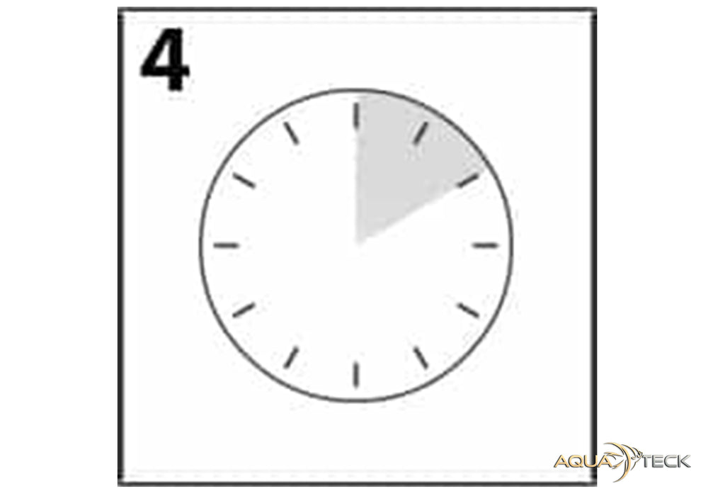 AQUAVITAL NO3 POWDER-PILLOW TEST - Wassertest