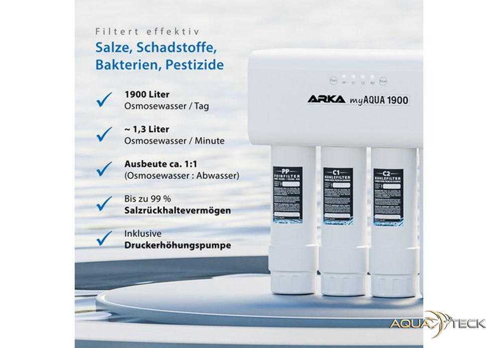 ARKA myAQUA® 1900 Umkehrosmoseanlage