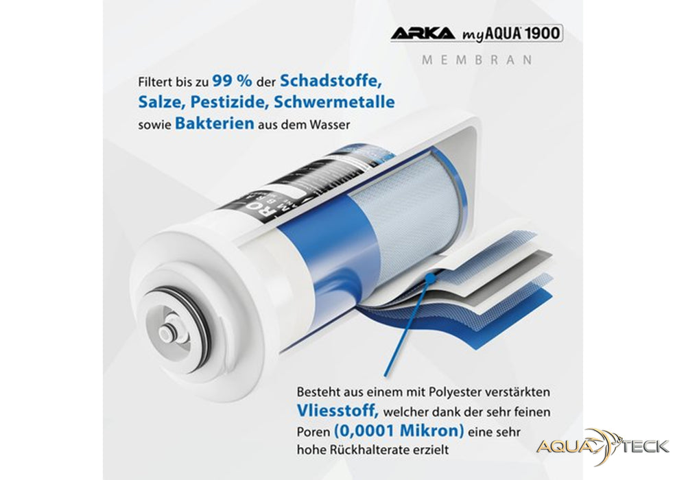 ARKA myAQUA® 1900 Umkehrosmoseanlage