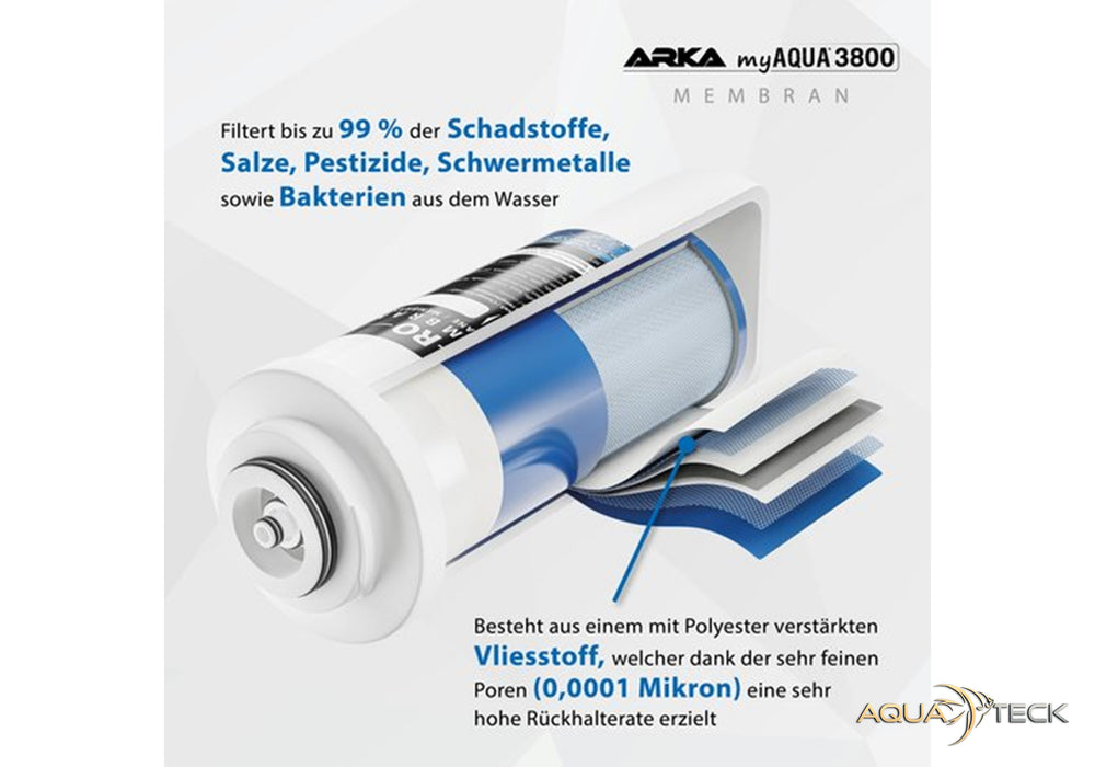 ARKA myAQUA® 3800 - Umkehrosmoseanlage