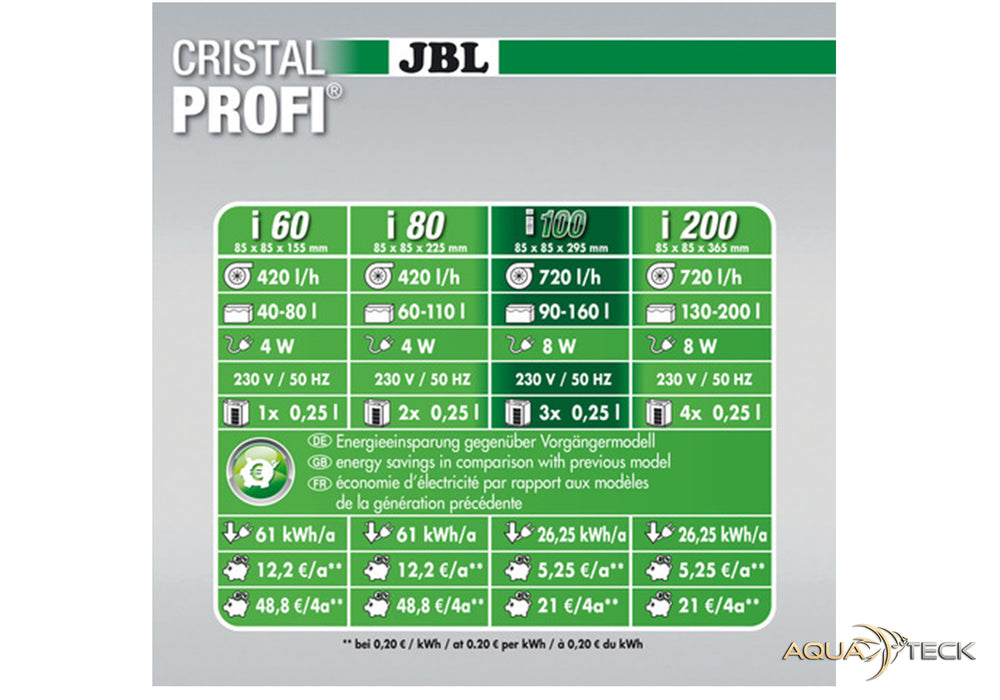 JBL CRISTALPROFI i100 greenline aqua-teck
