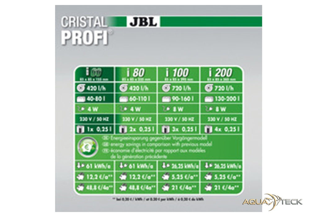 JBL CRISTALPROFI i60 greenline aqua-teck