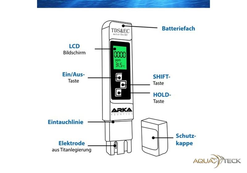 ARKA myAQUA® TDS/EC-Messgerät
