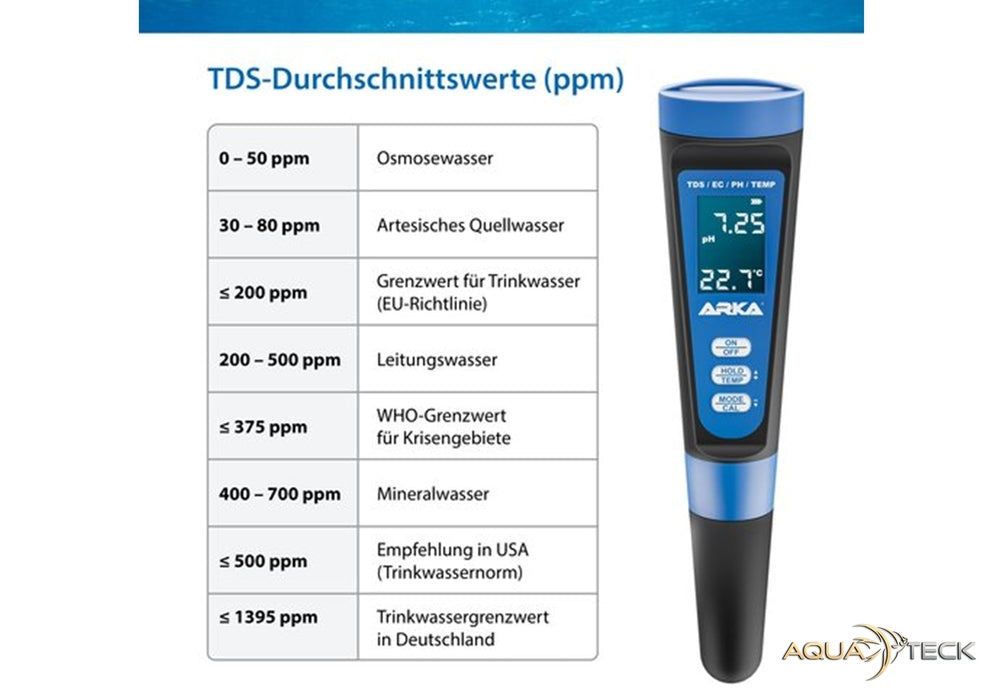 ARKA myAQUA pH/TDS/EC Messgerät aqua-teck