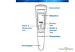 ARKA myAQUA pH/TDS/EC Messgerät aqua-teck